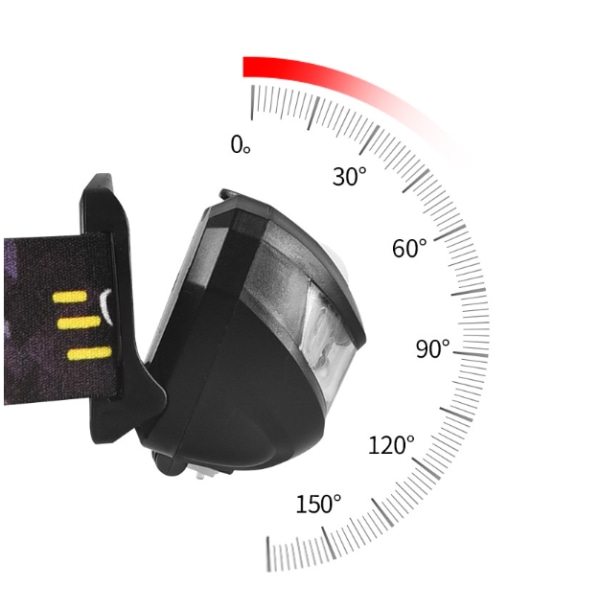 3 timers autonomi: 400mAh, Sort Super Batteridrevet LED Hovedlampe
