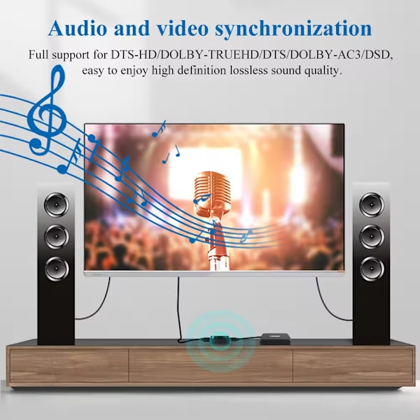 HDMI-kytkin 4k @ 60hz Kaksisuuntainen jakaja HDMI-kytkin 2 in 1