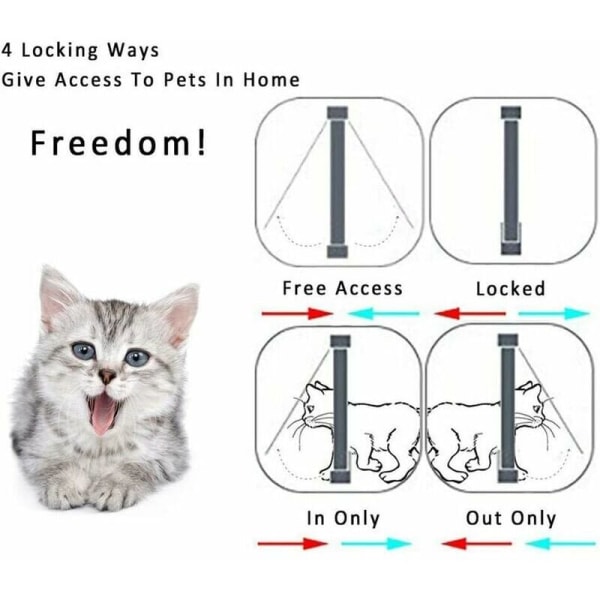 1 stk. Hvid, Medium Microchip Kattelem Brun Microchip Kattelem Kat