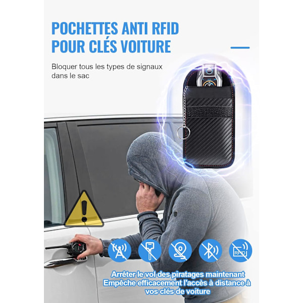 2 kappaleen RFID-signaalin estolaukut autoavaimille, suojaava c