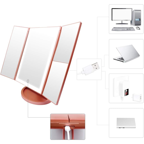 Lighted Vanity Mirror, 1x/2x/3x Magnification, with LED Touch Scr