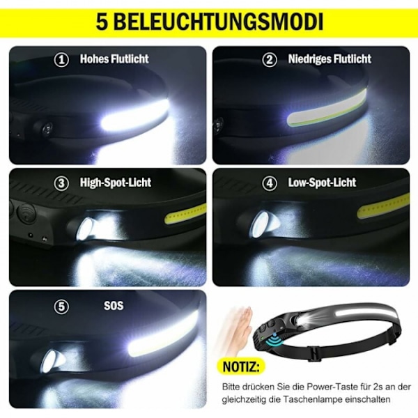 2 stk. LED-pandelamper, LED-pandelamper med sensor, LED-pandelamper