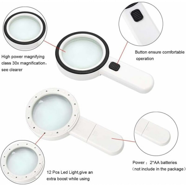 10× Lupe med 12 LED'er, 106 mm størrelse, forvrængningsfri H