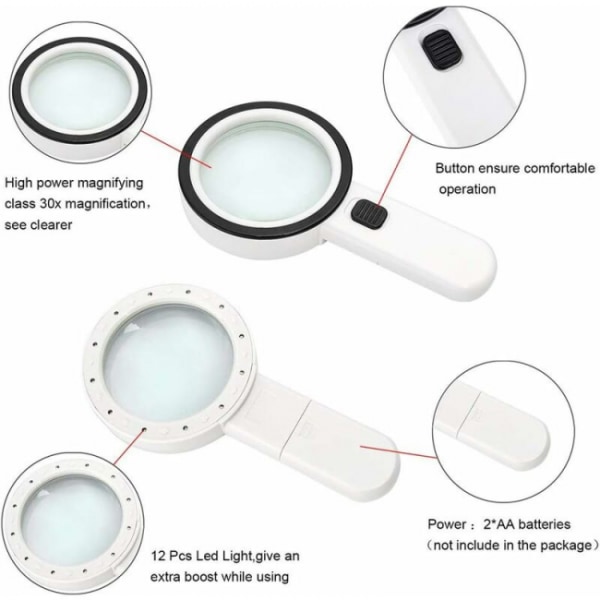 10× suurennuslasi 12 LEDillä, 106 mm kokoinen, vääristymätön H