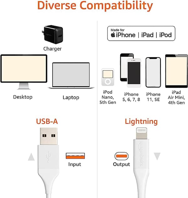 Opladerkabel, ABS USB-A til Lightning, MFi-certificeret, til Apple i