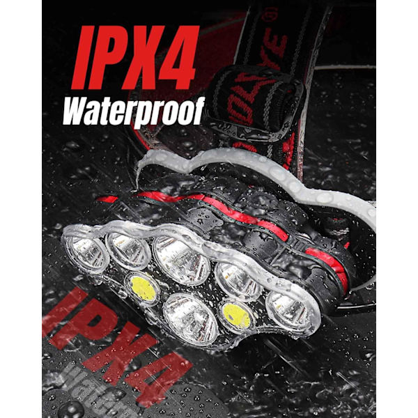 Oppladbar hodelykt, Super Lumen 18000, 8 LED-lysmoduser, P