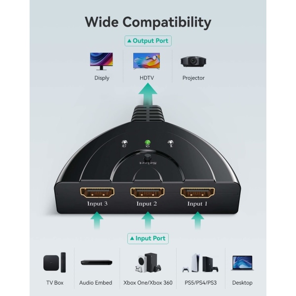 HDMI-switch 1080P, 3-portars HDMI-switch HDMI-switchväljare Spli