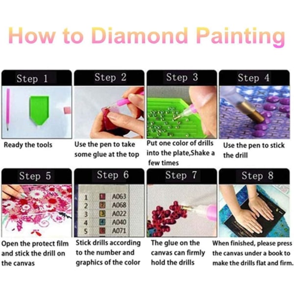 DIY 5D Diamantmalerisett for voksne Diamantkunst Stjernesjø Dia