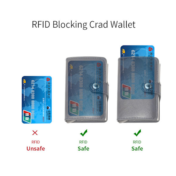 （brun）Brun RFID NFC-skyddad plånbokskortinnehavare 5 st kort (G