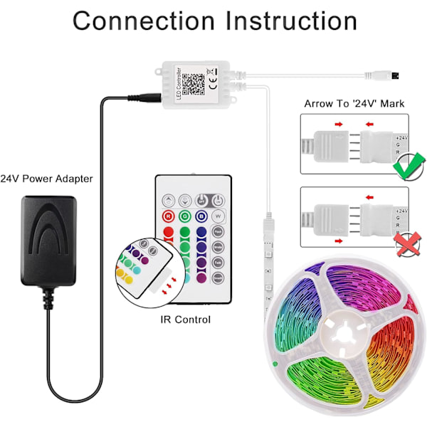 10M LED-strimmel, Bluetooth LED-strimler med APP-styring og 20 knapper