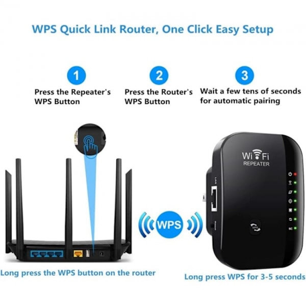 Sort Kraftful WiFi Repeater WiFi Forstærker 300Mbps 2.4G WiFi Rep