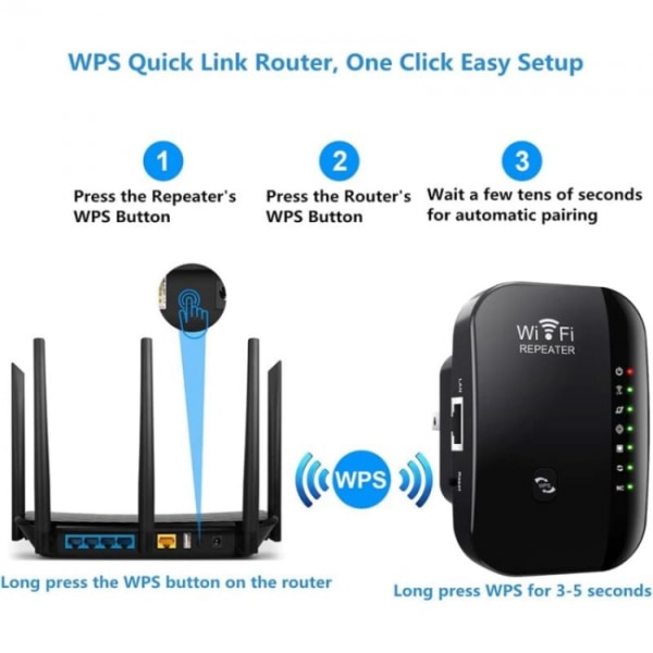 svart Kraftfull WiFi Repeater WiFi Förstärkare 300Mbps 2,4G WiFi Rep