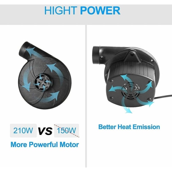 Elektrisk luftpumpe - 220W 2 i 1 elektrisk oppblåsning og deflator wi