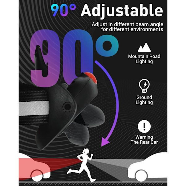 USB Genopladelig Løbelys LED Løbe Brystlys - Justerbar