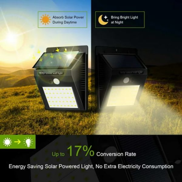 1 st solcellslampor utomhus 40 LED varmvit solcells rörelsesensor L