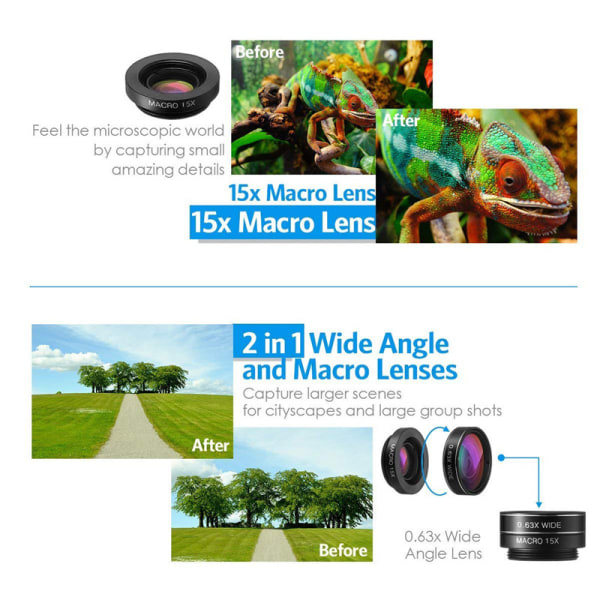 Full HD Fisheye Weitwinkel Makro 7-in-1 Teleobjektiv Geschenkbox U