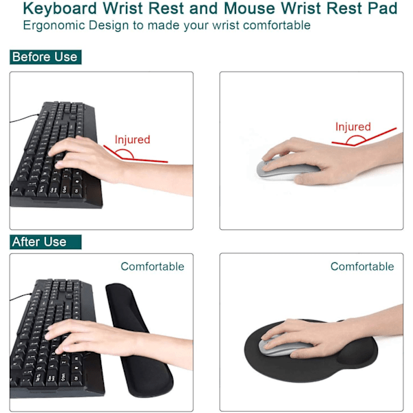 Håndledsstøtte til Mus - Tyk Håndledsstøtte - Ergonomisk Håndledsstøtte