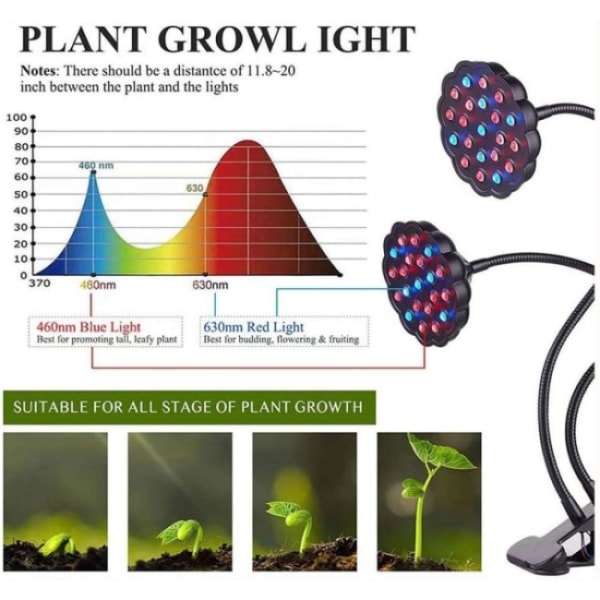 Plantelys, plantebelysning, plantelys LED husholdningsrefilllys, 20W svart + adapter