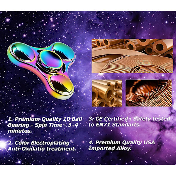 Fidget Spinner Hand Spinner Toy - Lindrar stress och ångest
