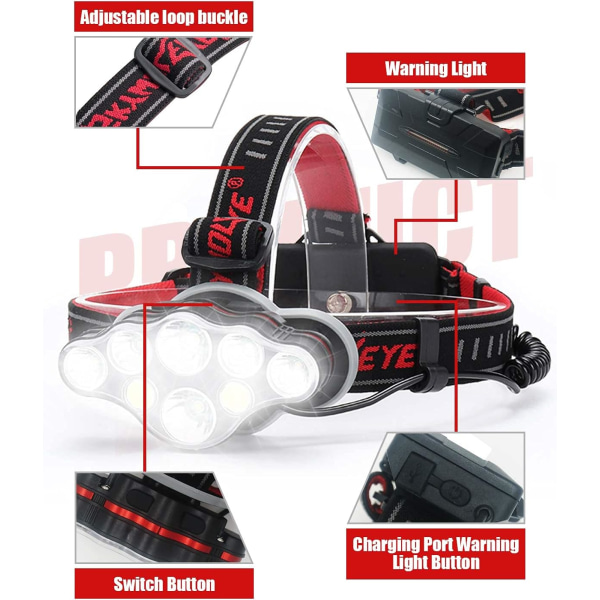 Oppladbar hodelykt, Super Lumen 18000, 8 LED-lysmoduser, P