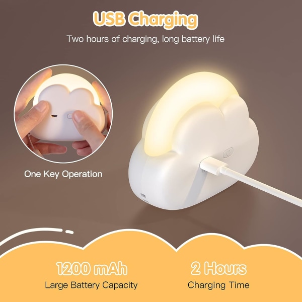 Oppladbar Nomad Baby Night Light, Cloud LED Kids Night Light w