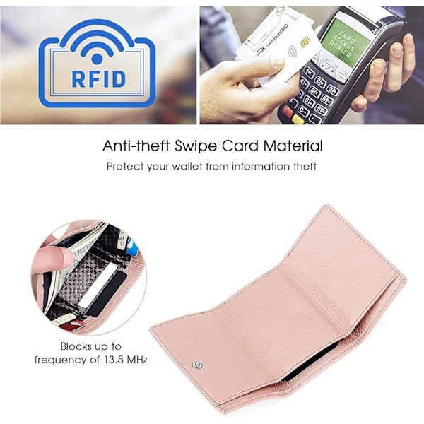（Rosa）Damplånbok Liten RFID-blockerande Myntväska Läder
