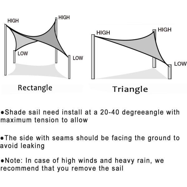 Suorakulmainen Shade Sail 2x2m vedenpitävä ja UV-kestävä, sopii