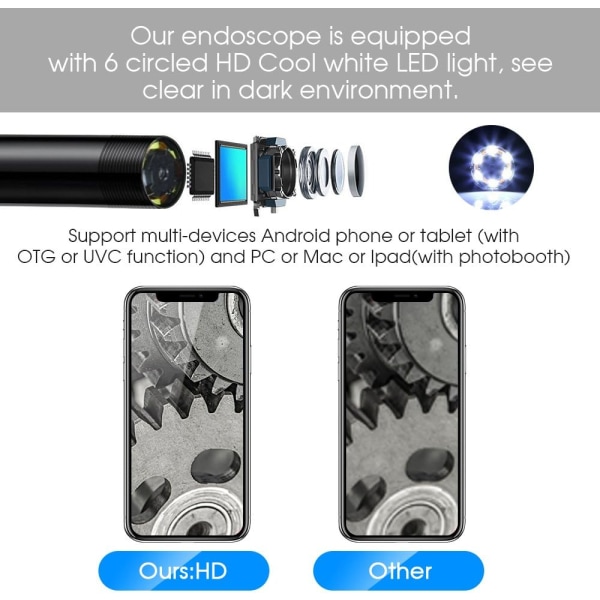 Borescope, Android OTG 5m Vattentät HD Video Snake Borescope Ins