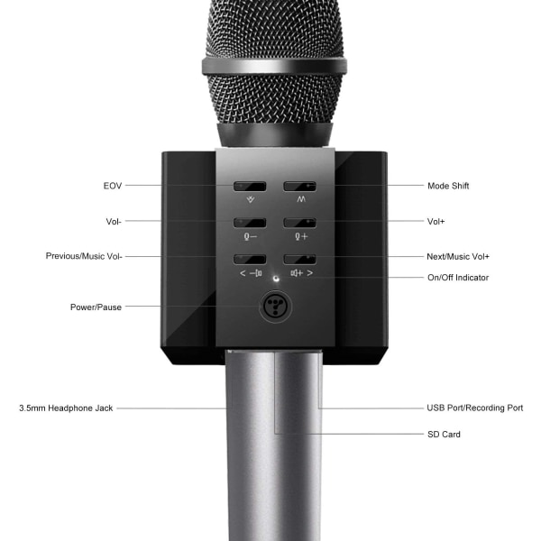 Langaton Bluetooth karaokemikrofoni, voimakkaampi 10 W power, M