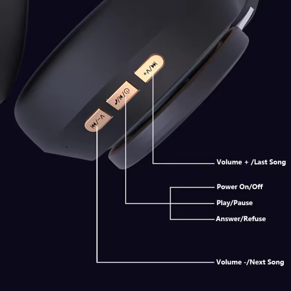 Svart, nytt trådlöst Bluetooth-headset för spel med mikrofon
