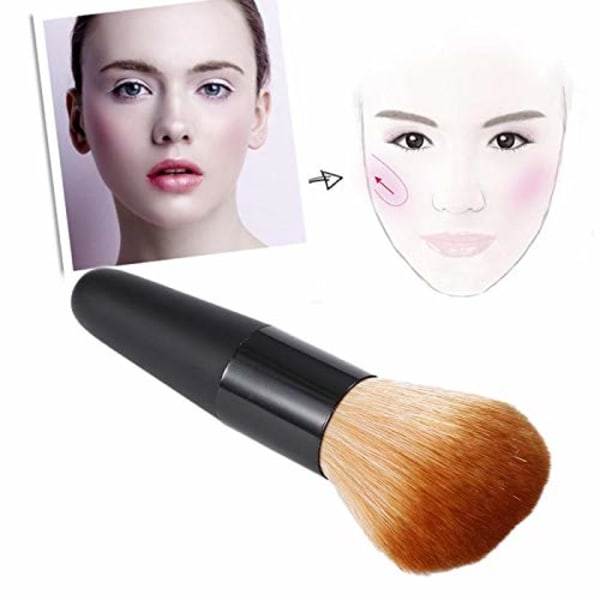 Blush Brush Blush Brush Sort Blush Brush Sort Blush Makeup