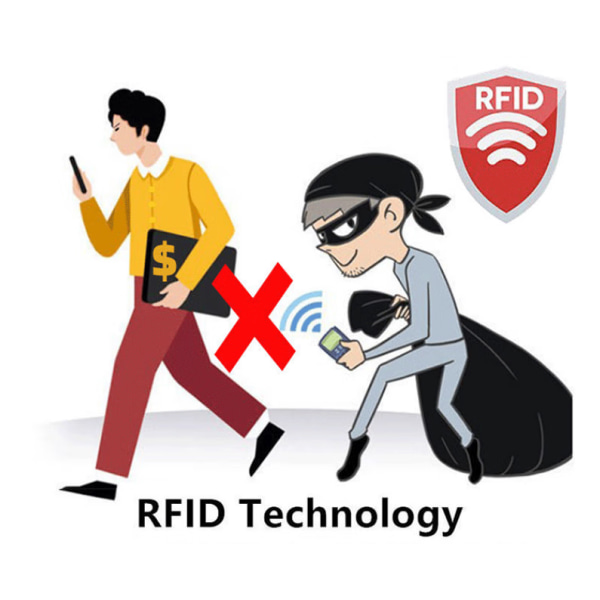 Svart RFID NFC-beskyttelseslommebok Kortlomme 6 kort (ekte Lea
