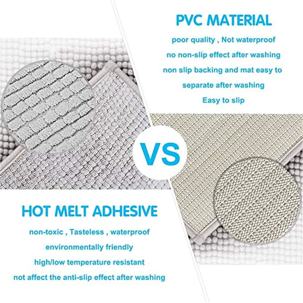 Maskintvättbar mjuk och absorberande chenille mikrofiber halkfri
