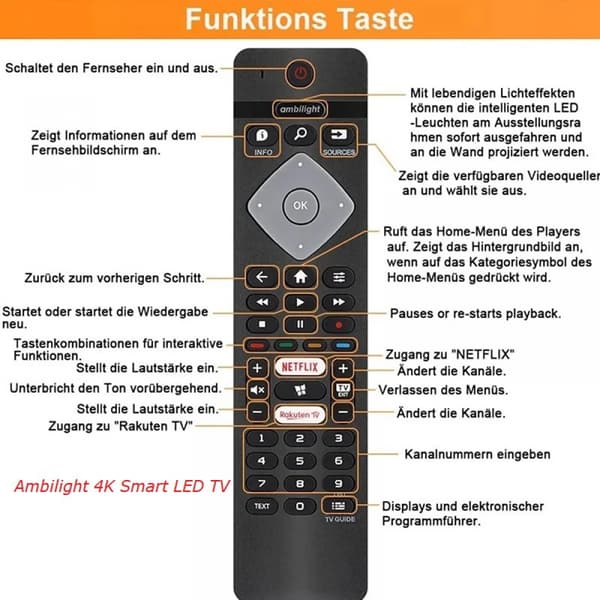 Universal fjernkontroll for Philips BRC0884402 Android TV Svart