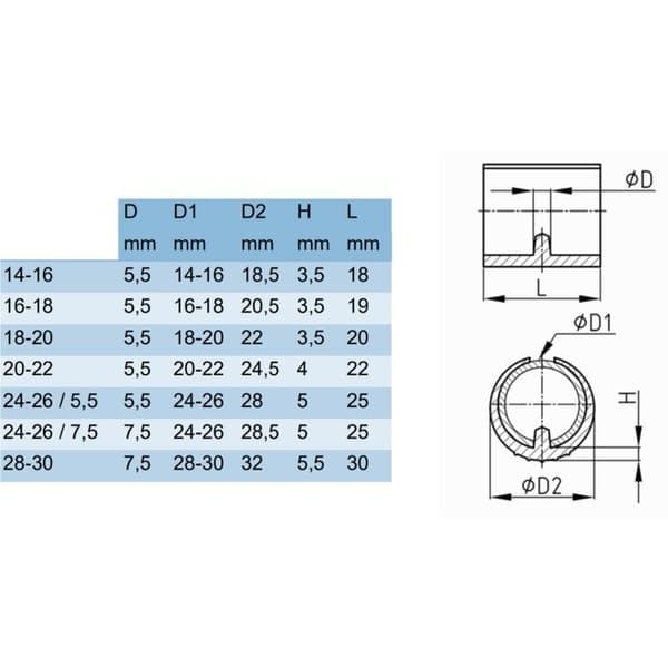 10x plastspids 16 - 18mm runde glides stol møbel guide fod