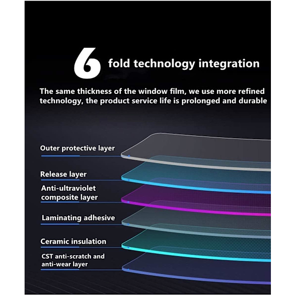 1 stk (50*200) Enveis speilfilm Anti-Heat speil 99% Anti