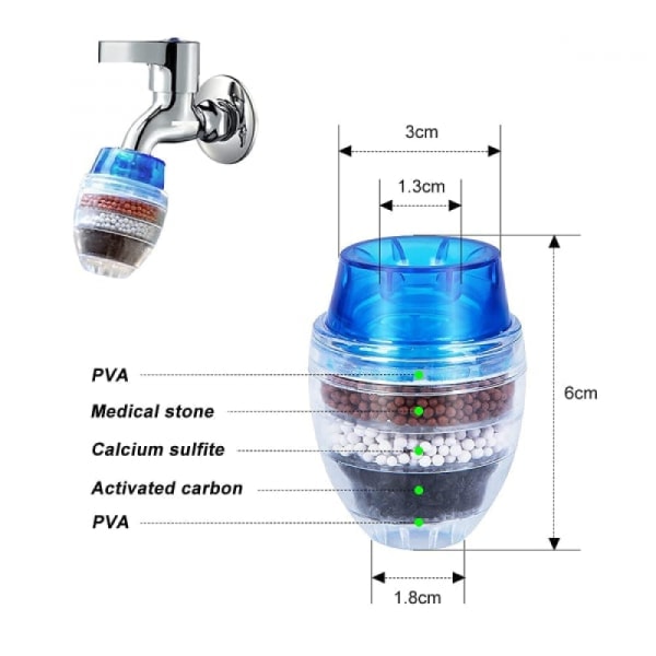3-pack kranmonterat filter, kranvattenfilter renare kökskran F