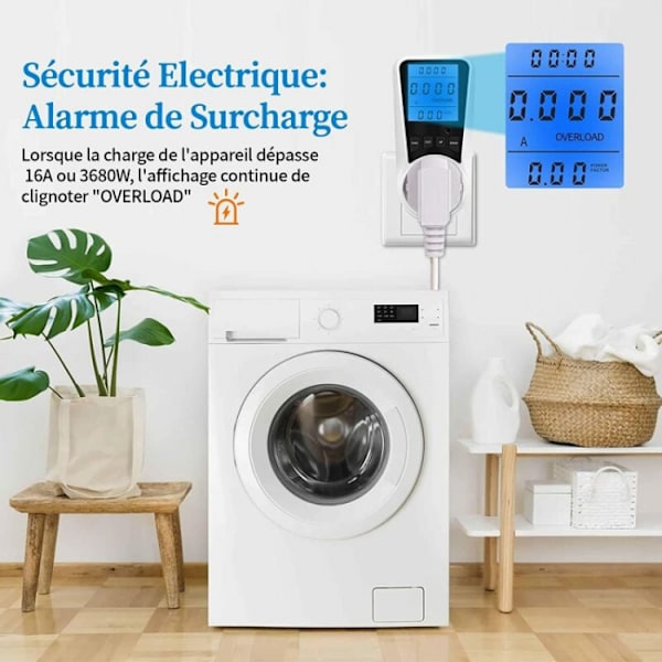 Energimätare Wattmeter Uttag, Elektrisk Energimätare Uttag wit