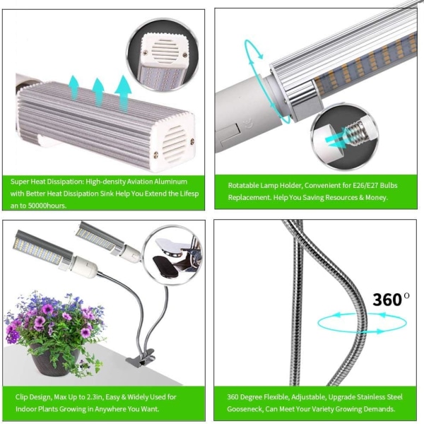 Full Spectrum Pærer, Plantevækstlys med Udskiftelige Pærer, Pr