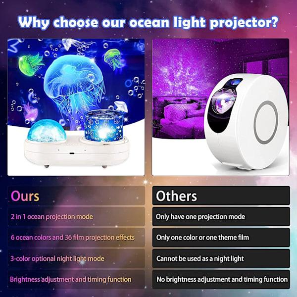 Ocean Light Projektor Natlampe Børn, 360° Roterende Baby Nat L