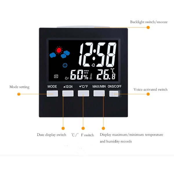 Termometer og hygrometer, innendørs og utendørs hygrometer termometer