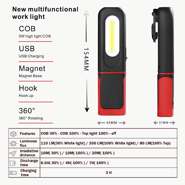 Arbeidslys, magnetisk USB-oppladbar LED-arbeidslys, COB-mekaniker