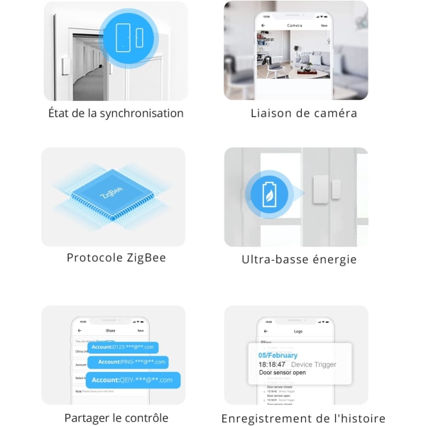 ZigBee trådløs dør- og vindussensor, send varsel til din Smartp