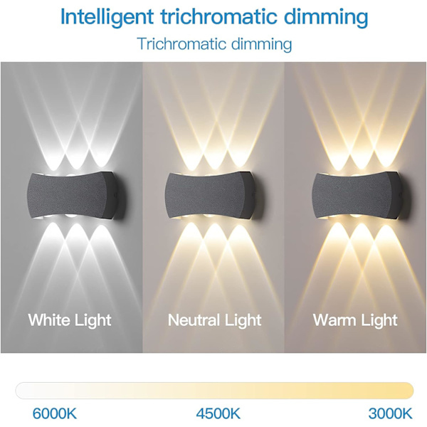 12 W:n LED-seinävalaisin sisätiloihin, ulkoseinävalaisin IP65, vedenpitävä 120