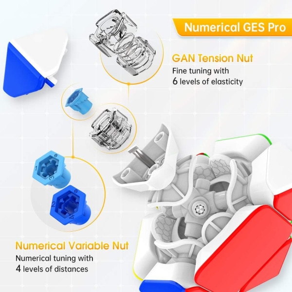 32-faset Skewb-puslespill Rubiks kube magneter (UV-belagt)
