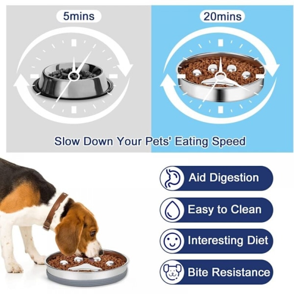 Rustfrit Stål Anti-Glutton Hundebolle, Langsom Foderhundebolle med