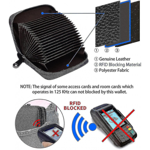 Rfid 20 kortspor Kredittkortholder Ekte Lær Liten Kort