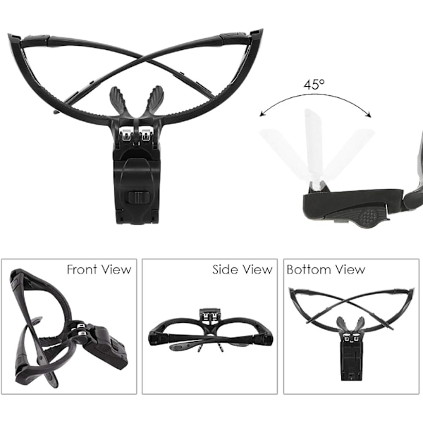 Pääpanta suurennuslasi LED-valolla, Hands Free -luku