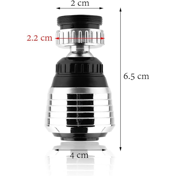 Sprutbeskytter Aerator - Krantilbehør - 360 Grader