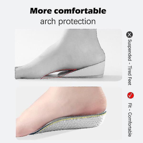 (2 par 2,5CM høye) 1,5-3,5cm Ortopedisk buesupport Usynlig H